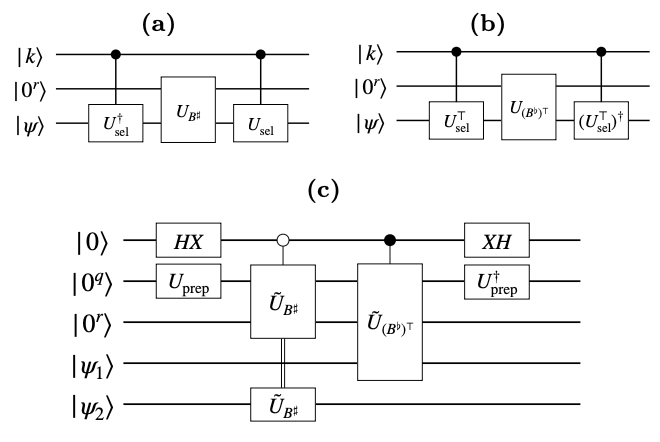 without_quantum_walk.png